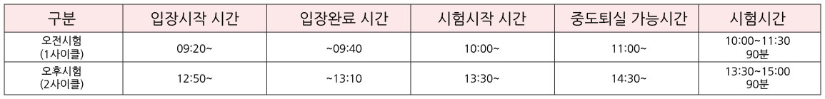 요양보호사안내