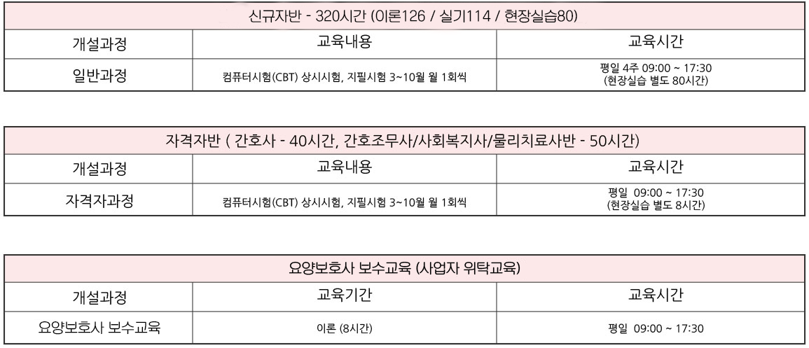 교육과정-1
